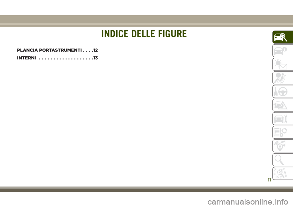 JEEP GRAND CHEROKEE 2018  Libretto Uso Manutenzione (in Italian) INDICE DELLE FIGURE
PLANCIA PORTASTRUMENTI....12
INTERNI...................13
INDICE DELLE FIGURE
11 