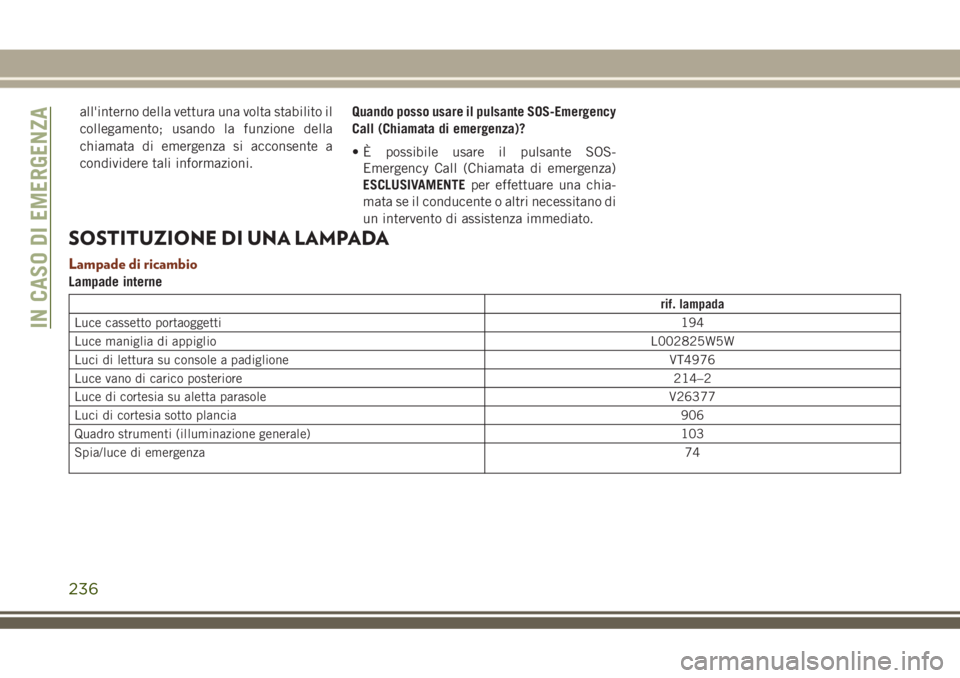 JEEP GRAND CHEROKEE 2018  Libretto Uso Manutenzione (in Italian) all'interno della vettura una volta stabilito il
collegamento; usando la funzione della
chiamata di emergenza si acconsente a
condividere tali informazioni.Quando posso usare il pulsante SOS-Emerg