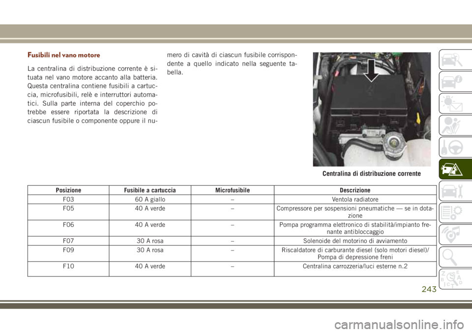 JEEP GRAND CHEROKEE 2018  Libretto Uso Manutenzione (in Italian) Fusibili nel vano motore
La centralina di distribuzione corrente è si-
tuata nel vano motore accanto alla batteria.
Questa centralina contiene fusibili a cartuc-
cia, microfusibili, relè e interrutt