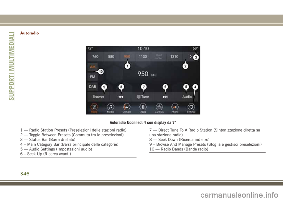 JEEP GRAND CHEROKEE 2018  Libretto Uso Manutenzione (in Italian) Autoradio
Autoradio Uconnect 4 con display da 7"
1 — Radio Station Presets (Preselezioni delle stazioni radio)
2 — Toggle Between Presets (Commuta tra le preselezioni)
3 — Status Bar (Barra 