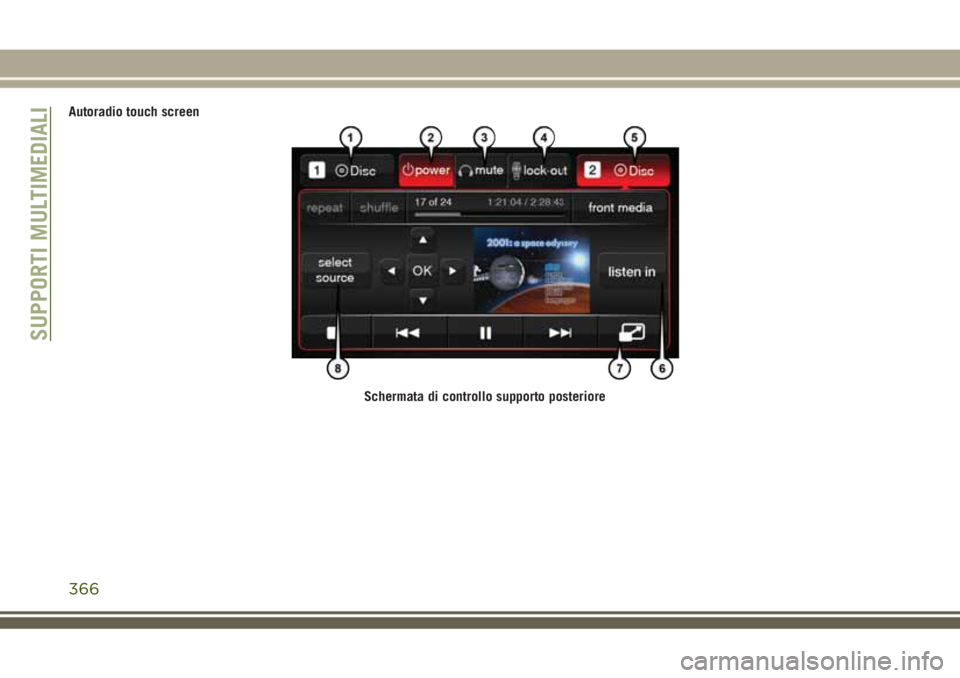 JEEP GRAND CHEROKEE 2018  Libretto Uso Manutenzione (in Italian) Autoradio touch screen
Schermata di controllo supporto posteriore
SUPPORTI MULTIMEDIALI
366 