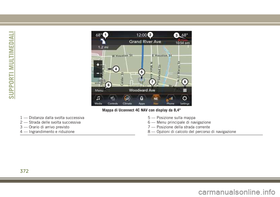 JEEP GRAND CHEROKEE 2018  Libretto Uso Manutenzione (in Italian) Mappa di Uconnect 4C NAV con display da 8,4"
1 — Distanza dalla svolta successiva
2 — Strada delle svolta successiva
3 — Orario di arrivo previsto
4 — Ingrandimento e riduzione5 — Posizi