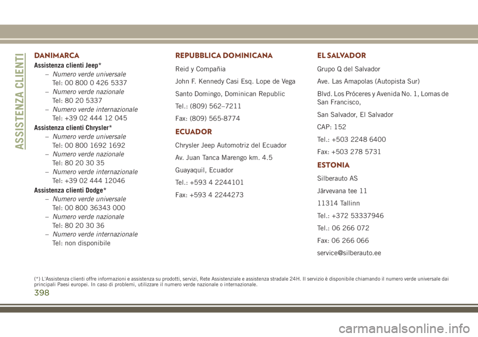 JEEP GRAND CHEROKEE 2018 Libretto Uso Manutenzione (in Italian) DANIMARCA
Assistenza clienti Jeep*
–Numero verde universale
Tel: 00 800 0 426 5337
–Numero verde nazionale
Tel: 80 20 5337
–Numero verde internazionale
Tel: +39 02 444 12 045
Assistenza clienti JEEP GRAND CHEROKEE 2018 Libretto Uso Manutenzione (in Italian) DANIMARCA
Assistenza clienti Jeep*
–Numero verde universale
Tel: 00 800 0 426 5337
–Numero verde nazionale
Tel: 80 20 5337
–Numero verde internazionale
Tel: +39 02 444 12 045
Assistenza clienti