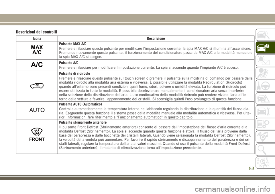 JEEP GRAND CHEROKEE 2018 Libretto Uso Manutenzione (in Italian) Descrizioni dei controlli
Icona Descrizione
MAX
A/CPulsante MAX A/C
Premere e rilasciare questo pulsante per modificare l'impostazione corrente; la spia MAX A/C si illumina all'accensione.
Pre JEEP GRAND CHEROKEE 2018 Libretto Uso Manutenzione (in Italian) Descrizioni dei controlli
Icona Descrizione
MAX
A/CPulsante MAX A/C
Premere e rilasciare questo pulsante per modificare l'impostazione corrente; la spia MAX A/C si illumina all'accensione.
Pre