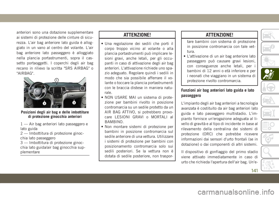 JEEP GRAND CHEROKEE 2019 Libretto Uso Manutenzione (in Italian) anteriori sono una dotazione supplementare
ai sistemi di protezione delle cinture di sicu-
rezza. L'air bag anteriore lato guida è allog-
giato in un vano al centro del volante. L'air
bag ant JEEP GRAND CHEROKEE 2019 Libretto Uso Manutenzione (in Italian) anteriori sono una dotazione supplementare
ai sistemi di protezione delle cinture di sicu-
rezza. L'air bag anteriore lato guida è allog-
giato in un vano al centro del volante. L'air
bag ant