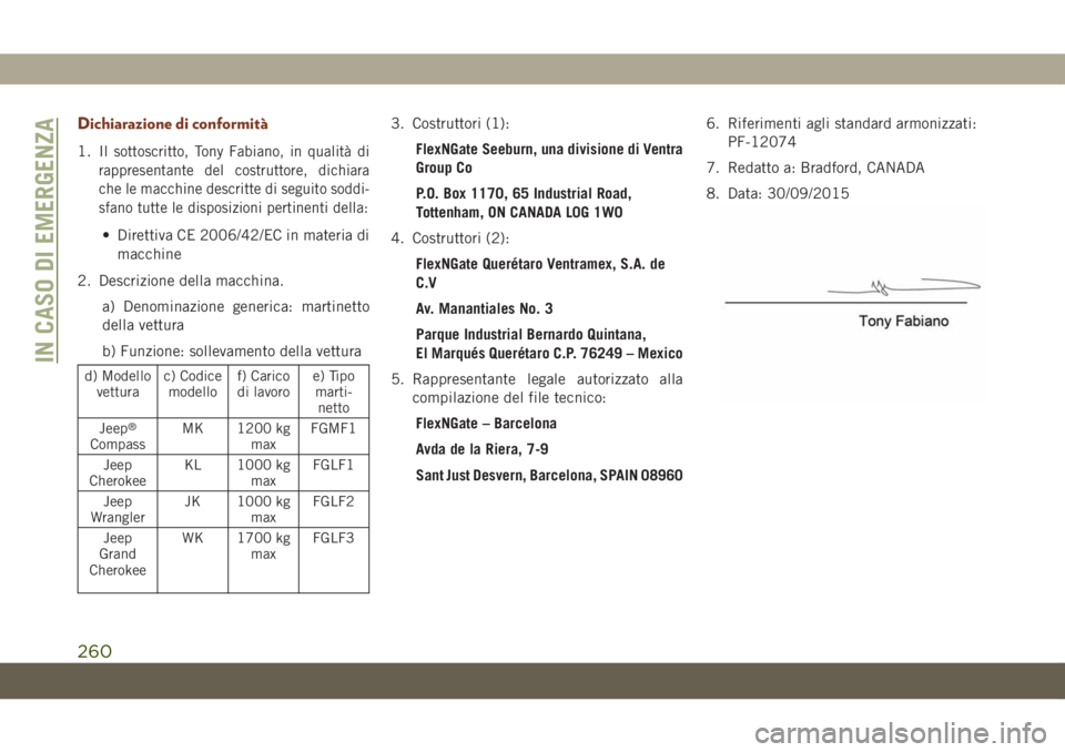 JEEP GRAND CHEROKEE 2019 Libretto Uso Manutenzione (in Italian) Dichiarazione di conformità
1. Ilsottoscritto, Tony Fabiano, in qualità di
rappresentante del costruttore, dichiara
che le macchine descritte di seguito soddi-
sfano tutte le disposizioni pertinenti JEEP GRAND CHEROKEE 2019 Libretto Uso Manutenzione (in Italian) Dichiarazione di conformità
1. Ilsottoscritto, Tony Fabiano, in qualità di
rappresentante del costruttore, dichiara
che le macchine descritte di seguito soddi-
sfano tutte le disposizioni pertinenti