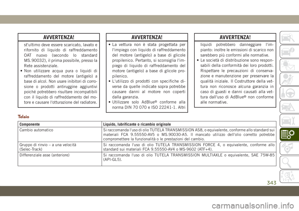 JEEP GRAND CHEROKEE 2019 Libretto Uso Manutenzione (in Italian) AVVERTENZA!
st'ultimo deve essere scaricato, lavato e
rifornito di liquido di raffreddamento
OAT nuovo (secondo lo standard
MS.90032), il prima possibile, presso la
Rete assistenziale.
•
Non uti JEEP GRAND CHEROKEE 2019 Libretto Uso Manutenzione (in Italian) AVVERTENZA!
st'ultimo deve essere scaricato, lavato e
rifornito di liquido di raffreddamento
OAT nuovo (secondo lo standard
MS.90032), il prima possibile, presso la
Rete assistenziale.
•
Non uti