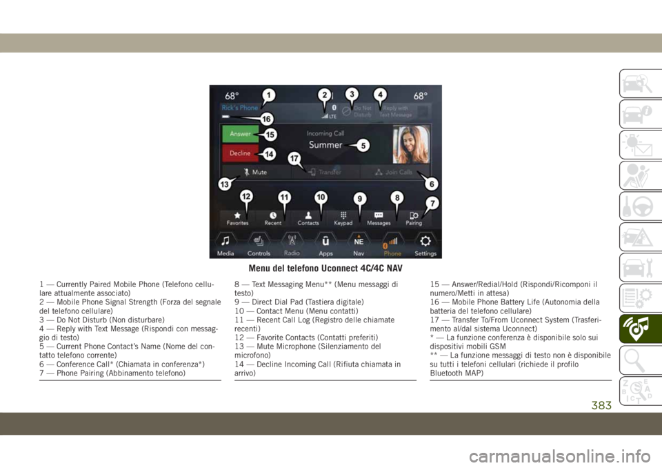 JEEP GRAND CHEROKEE 2019 Libretto Uso Manutenzione (in Italian) Menu del telefono Uconnect 4C/4C NAV
1 — Currently Paired Mobile Phone (Telefono cellu-
lare attualmente associato)
2 — Mobile Phone Signal Strength (Forza del segnale
del telefono cellulare)
3 JEEP GRAND CHEROKEE 2019 Libretto Uso Manutenzione (in Italian) Menu del telefono Uconnect 4C/4C NAV
1 — Currently Paired Mobile Phone (Telefono cellu-
lare attualmente associato)
2 — Mobile Phone Signal Strength (Forza del segnale
del telefono cellulare)
3
