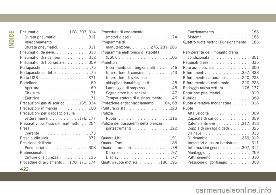 JEEP GRAND CHEROKEE 2019 Libretto Uso Manutenzione (in Italian) Pneumatici...........168, 307, 314
Durata pneumatici...........311
Invecchiamento
(durata pneumatici)..........311
Pneumatici da neve.............313
Pneumatici di ricambio..........312
Pneumatici di JEEP GRAND CHEROKEE 2019 Libretto Uso Manutenzione (in Italian) Pneumatici...........168, 307, 314
Durata pneumatici...........311
Invecchiamento
(durata pneumatici)..........311
Pneumatici da neve.............313
Pneumatici di ricambio..........312
Pneumatici di