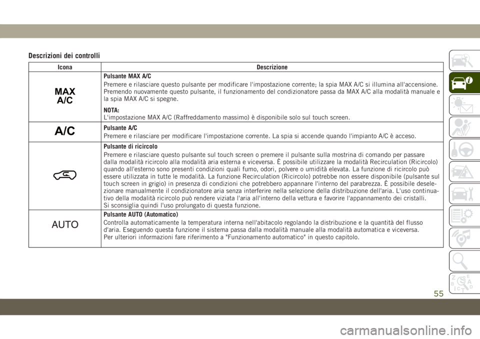 JEEP GRAND CHEROKEE 2019 Libretto Uso Manutenzione (in Italian) Descrizioni dei controlli
Icona Descrizione
MAX
A/C
Pulsante MAX A/C
Premere e rilasciare questo pulsante per modificare l'impostazione corrente; la spia MAX A/C si illumina all'accensione.
Pr JEEP GRAND CHEROKEE 2019 Libretto Uso Manutenzione (in Italian) Descrizioni dei controlli
Icona Descrizione
MAX
A/C
Pulsante MAX A/C
Premere e rilasciare questo pulsante per modificare l'impostazione corrente; la spia MAX A/C si illumina all'accensione.
Pr