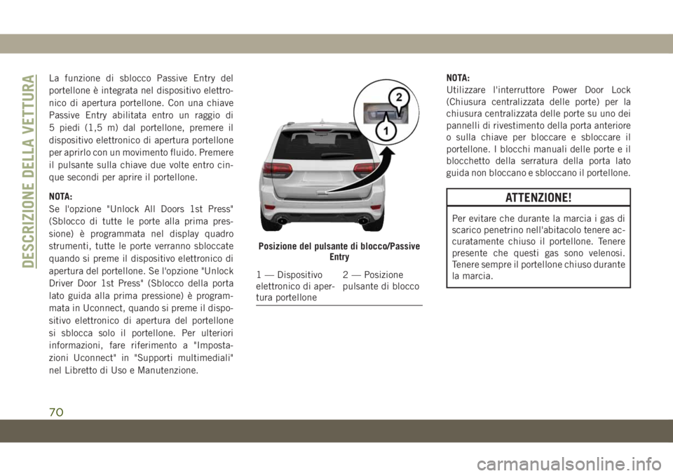 JEEP GRAND CHEROKEE 2019 Libretto Uso Manutenzione (in Italian) La funzione di sblocco Passive Entry del
portellone è integrata nel dispositivo elettro-
nico di apertura portellone. Con una chiave
Passive Entry abilitata entro un raggio di
5 piedi (1,5 m) dal por JEEP GRAND CHEROKEE 2019 Libretto Uso Manutenzione (in Italian) La funzione di sblocco Passive Entry del
portellone è integrata nel dispositivo elettro-
nico di apertura portellone. Con una chiave
Passive Entry abilitata entro un raggio di
5 piedi (1,5 m) dal por