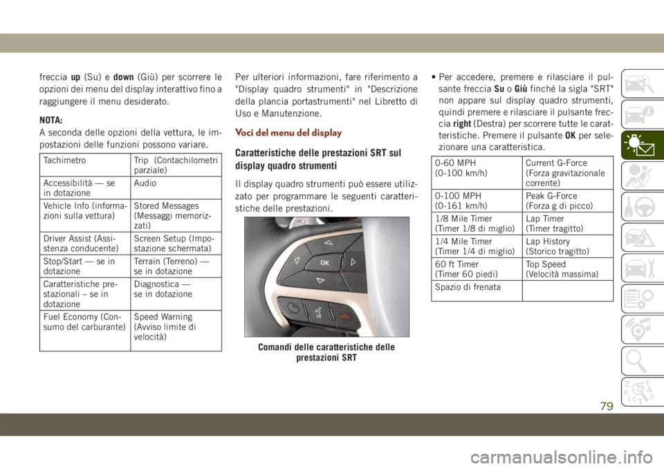 JEEP GRAND CHEROKEE 2019 Libretto Uso Manutenzione (in Italian) frecciaup(Su) edown(Giù) per scorrere le
opzioni dei menu del display interattivo fino a
raggiungere il menu desiderato.
NOTA:
A seconda delle opzioni della vettura, le im-
postazioni delle funzioni JEEP GRAND CHEROKEE 2019 Libretto Uso Manutenzione (in Italian) frecciaup(Su) edown(Giù) per scorrere le
opzioni dei menu del display interattivo fino a
raggiungere il menu desiderato.
NOTA:
A seconda delle opzioni della vettura, le im-
postazioni delle funzioni