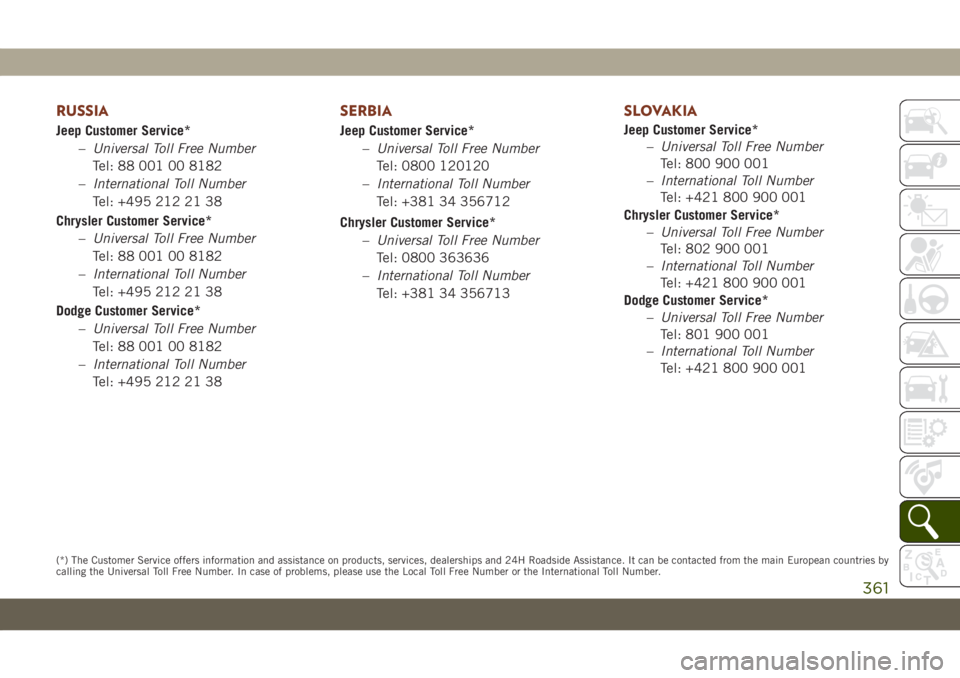 JEEP GRAND CHEROKEE 2021  Owner handbook (in English) RUSSIA
Jeep Customer Service*
–Universal Toll Free Number
Tel: 88 001 00 8182
–International Toll Number
Tel: +495 212 21 38
Chrysler Customer Service*
–Universal Toll Free Number
Tel: 88 001 00