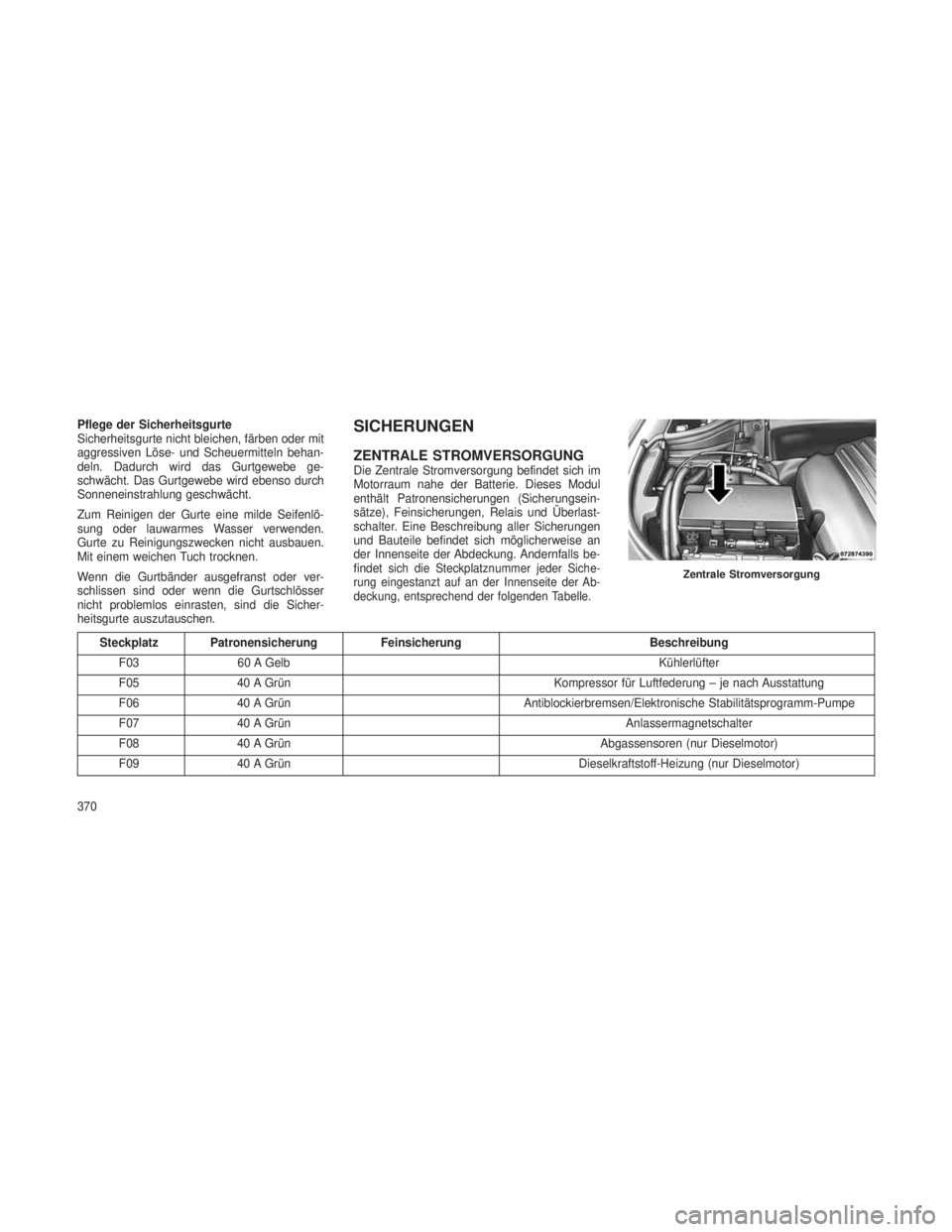 JEEP GRAND CHEROKEE 2014  Betriebsanleitung (in German) Pflege der Sicherheitsgurte
Sicherheitsgurte nicht bleichen, färben oder mit
aggressiven Löse- und Scheuermitteln behan-
deln. Dadurch wird das Gurtgewebe ge-
schwächt. Das Gurtgewebe wird ebenso d