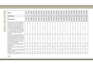 Page 280