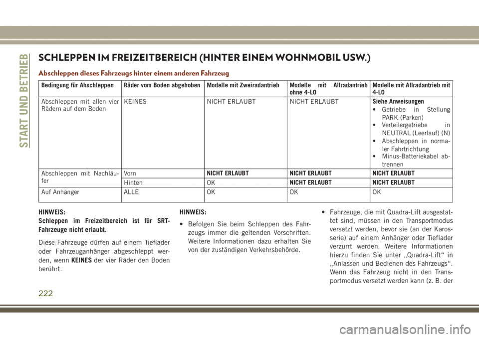 JEEP GRAND CHEROKEE 2017 Betriebsanleitung (in German) SCHLEPPEN IM FREIZEITBEREICH (HINTER EINEM WOHNMOBIL USW.)
Abschleppen dieses Fahrzeugs hinter einem anderen Fahrzeug
Bedingung für Abschleppen Räder vom Boden abgehoben Modelle mit Zweiradantrieb M JEEP GRAND CHEROKEE 2017 Betriebsanleitung (in German) SCHLEPPEN IM FREIZEITBEREICH (HINTER EINEM WOHNMOBIL USW.)
Abschleppen dieses Fahrzeugs hinter einem anderen Fahrzeug
Bedingung für Abschleppen Räder vom Boden abgehoben Modelle mit Zweiradantrieb M
