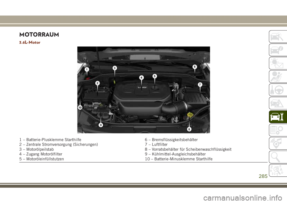 JEEP GRAND CHEROKEE 2017  Betriebsanleitung (in German) MOTORRAUM
3.6L-Motor
1 – Batterie-Plusklemme Starthilfe 6 – Bremsflüssigkeitsbehälter
2 – Zentrale Stromversorgung (Sicherungen) 7 – Luftfilter
3 – Motorölpeilstab 8 – Vorratsbehälter 