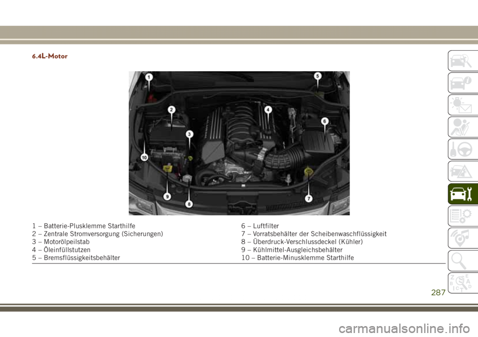 JEEP GRAND CHEROKEE 2017  Betriebsanleitung (in German) 6.4L-Motor
1 – Batterie-Plusklemme Starthilfe 6 – Luftfilter
2 – Zentrale Stromversorgung (Sicherungen) 7 – Vorratsbehälter der Scheibenwaschflüssigkeit
3 – Motorölpeilstab 8 – Überdru
