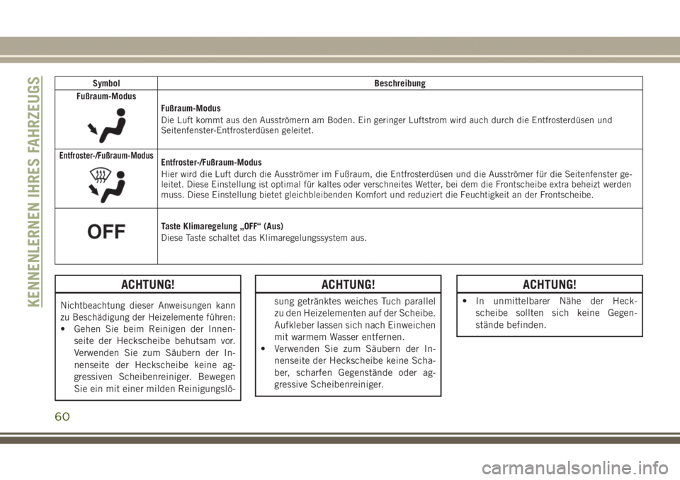JEEP GRAND CHEROKEE 2017 Betriebsanleitung (in German) Symbol Beschreibung
Fußraum-Modus
Fußraum-Modus
Die Luft kommt aus den Ausströmern am Boden. Ein geringer Luftstrom wird auch durch die Entfrosterdüsen und
Seitenfenster-Entfrosterdüsen geleitet. JEEP GRAND CHEROKEE 2017 Betriebsanleitung (in German) Symbol Beschreibung
Fußraum-Modus
Fußraum-Modus
Die Luft kommt aus den Ausströmern am Boden. Ein geringer Luftstrom wird auch durch die Entfrosterdüsen und
Seitenfenster-Entfrosterdüsen geleitet.