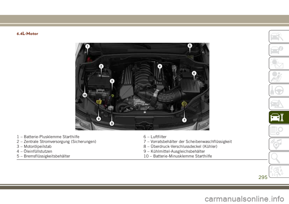 JEEP GRAND CHEROKEE 2018  Betriebsanleitung (in German) 6.4L-Motor
1 – Batterie-Plusklemme Starthilfe 6 – Luftfilter
2 – Zentrale Stromversorgung (Sicherungen) 7 – Vorratsbehälter der Scheibenwaschflüssigkeit
3 – Motorölpeilstab 8 – Überdru