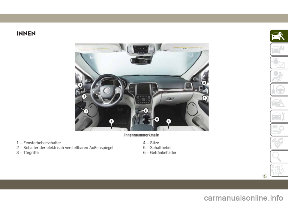 JEEP GRAND CHEROKEE 2019  Betriebsanleitung (in German) INNEN
Innenraummerkmale
1 – Fensterheberschalter 4 – Sitze
2 – Schalter der elektrisch verstellbaren Außenspiegel 5 – Schalthebel
3 – Türgriffe 6 – Getränkehalter
15 