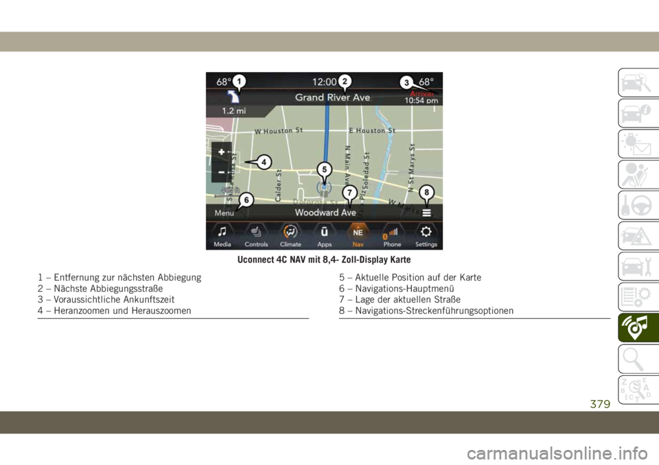 JEEP GRAND CHEROKEE 2020  Betriebsanleitung (in German) Uconnect 4C NAV mit 8,4- Zoll-Display Karte
1 – Entfernung zur nächsten Abbiegung
2 – Nächste Abbiegungsstraße
3 – Voraussichtliche Ankunftszeit
4 – Heranzoomen und Herauszoomen5 – Aktuel