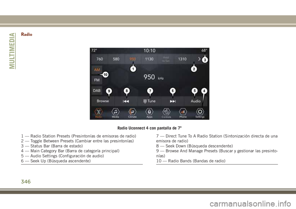 JEEP GRAND CHEROKEE 2018  Manual de Empleo y Cuidado (in Spanish) Radio
Radio Uconnect 4 con pantalla de 7"
1 — Radio Station Presets (Presintonías de emisoras de radio)
2 — Toggle Between Presets (Cambiar entre las presintonías)
3 — Status Bar (Barra de