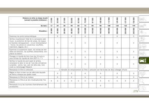 Page 281