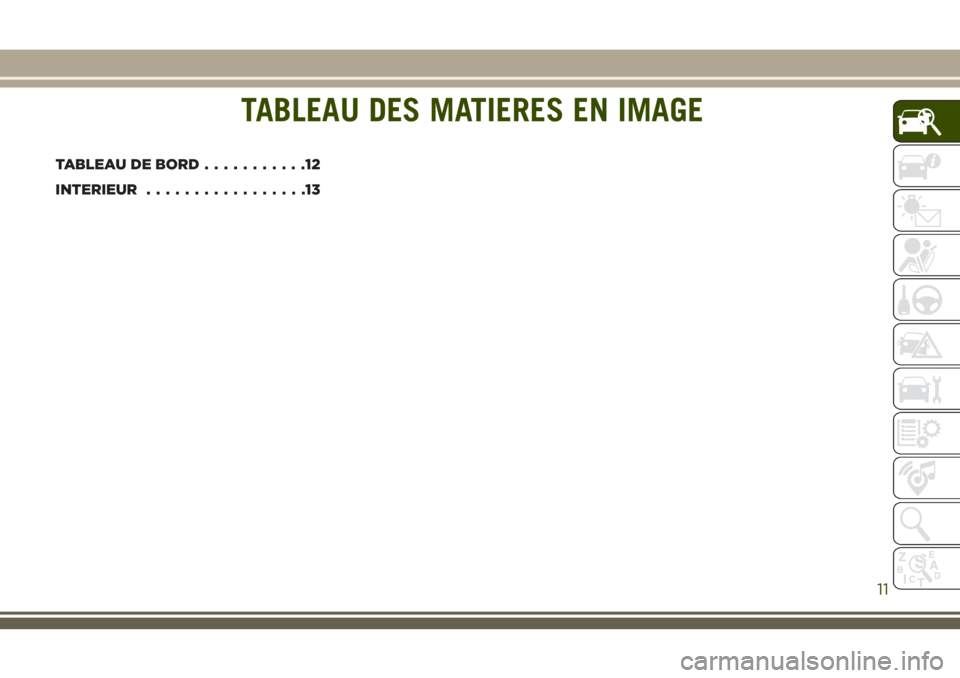 JEEP GRAND CHEROKEE 2018  Notice dentretien (in French) TABLEAU DES MATIERES EN IMAGE
TABLEAU DE BORD...........12
INTERIEUR.................13
TABLEAU DES MATIERES EN IMAGE
11 