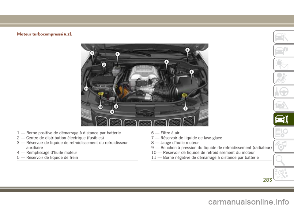 JEEP GRAND CHEROKEE 2018  Notice dentretien (in French) Moteur turbocompressé 6.2L
1 — Borne positive de démarrage à distance par batterie
2 — Centre de distribution électrique (fusibles)
3 — Réservoir de liquide de refroidissement du refroidiss