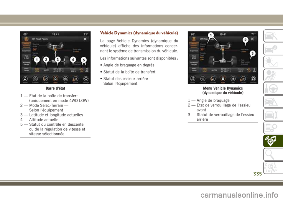 JEEP GRAND CHEROKEE 2018  Notice dentretien (in French) Vehicle Dynamics (dynamique du véhicule)
La page Vehicle Dynamics (dynamique du
véhicule) affiche des informations concer-
nant le système de transmission du véhicule.
Les informations suivantes s