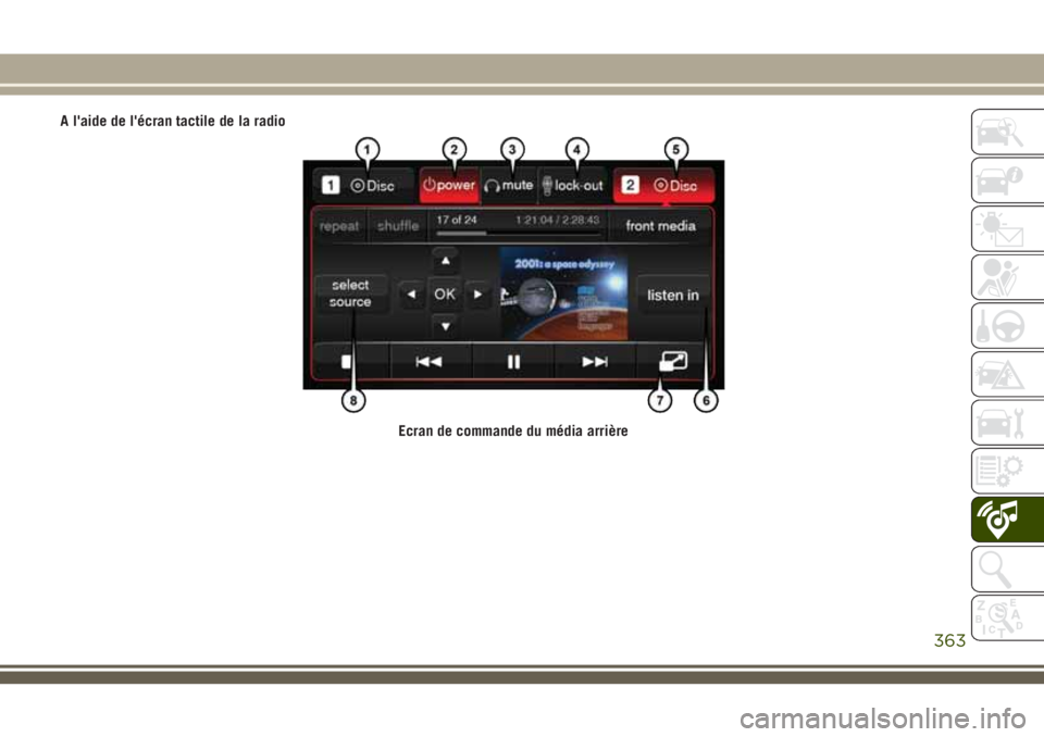 JEEP GRAND CHEROKEE 2018  Notice dentretien (in French) A l'aide de l'écran tactile de la radio
Ecran de commande du média arrière
363 