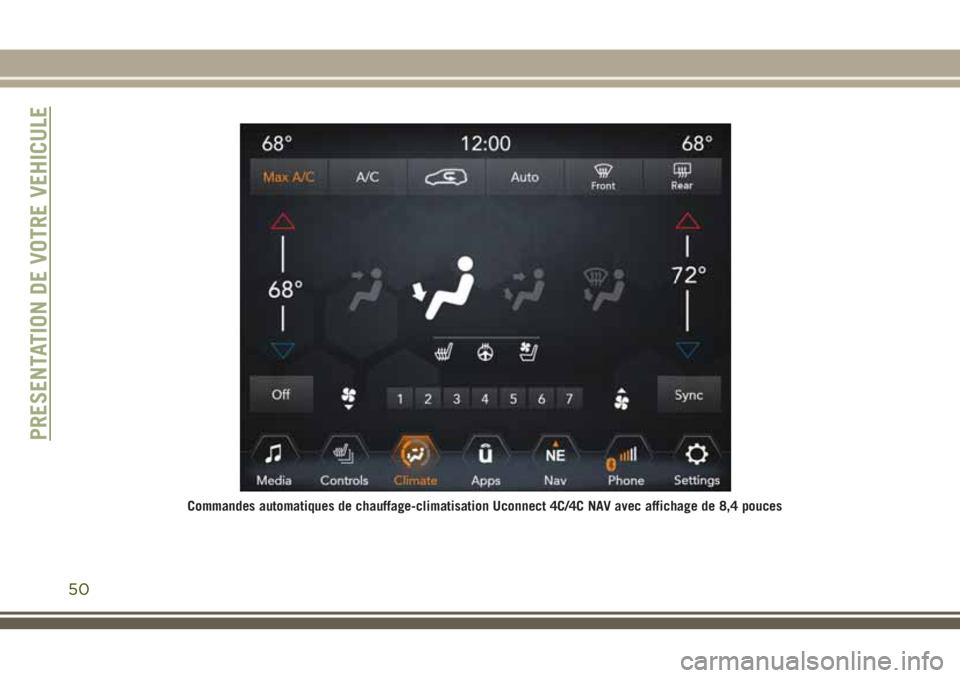 JEEP GRAND CHEROKEE 2018  Notice dentretien (in French) Commandes automatiques de chauffage-climatisation Uconnect 4C/4C NAV avec affichage de 8,4 pouces
PRESENTATION DE VOTRE VEHICULE
50 