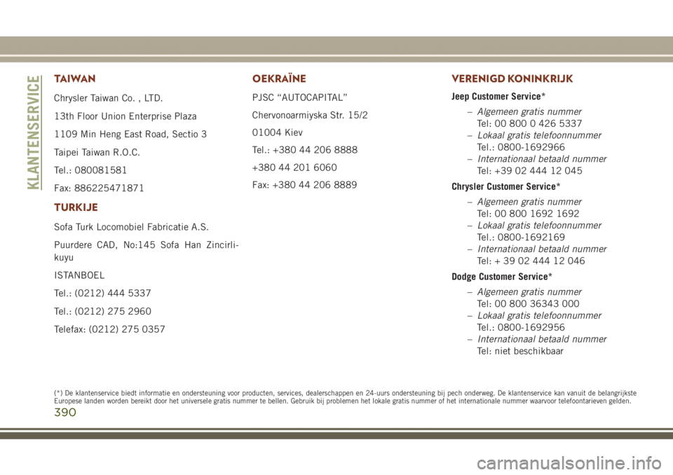 JEEP GRAND CHEROKEE 2017  Instructieboek (in Dutch) TAIWAN
Chrysler Taiwan Co. , LTD.
13th Floor Union Enterprise Plaza
1109 Min Heng East Road, Sectio 3
Taipei Taiwan R.O.C.
Tel.: 080081581
Fax: 886225471871
TURKIJE
Sofa Turk Locomobiel Fabricatie A.S