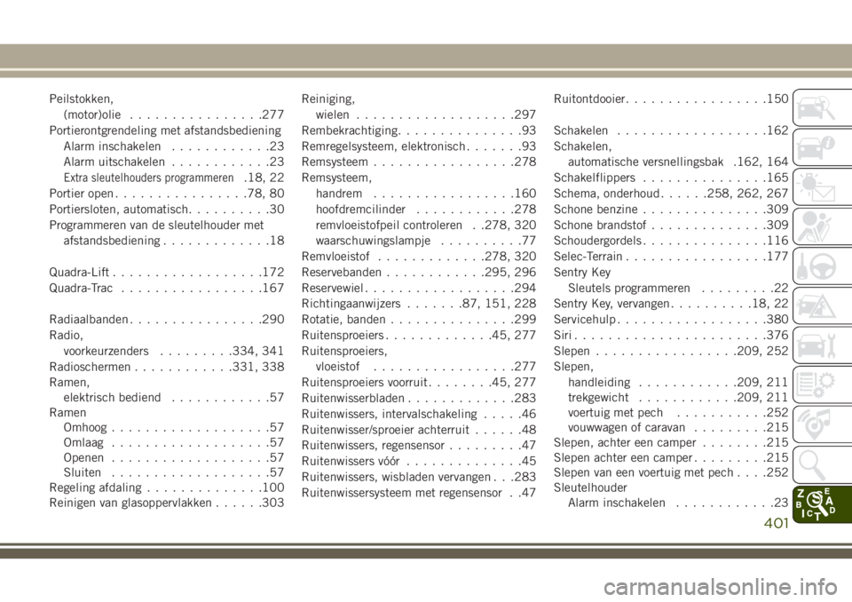 JEEP GRAND CHEROKEE 2018 Instructieboek (in Dutch) Peilstokken,
(motor)olie................277
Portierontgrendeling met afstandsbediening
Alarm inschakelen............23
Alarm uitschakelen............23
Extra sleutelhouders programmeren.18, 22
Portier JEEP GRAND CHEROKEE 2018 Instructieboek (in Dutch) Peilstokken,
(motor)olie................277
Portierontgrendeling met afstandsbediening
Alarm inschakelen............23
Alarm uitschakelen............23
Extra sleutelhouders programmeren.18, 22
Portier