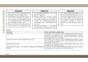 Page 322