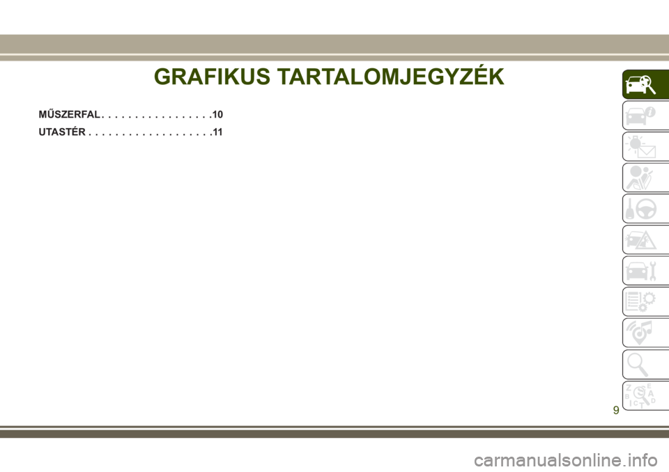 JEEP GRAND CHEROKEE 2018  Kezelési és karbantartási útmutató (in Hungarian) GRAFIKUS TARTALOMJEGYZÉK
MŰSZERFAL.................10
UTASTÉR...................11
GRAFIKUS TARTALOMJEGYZÉK
9 