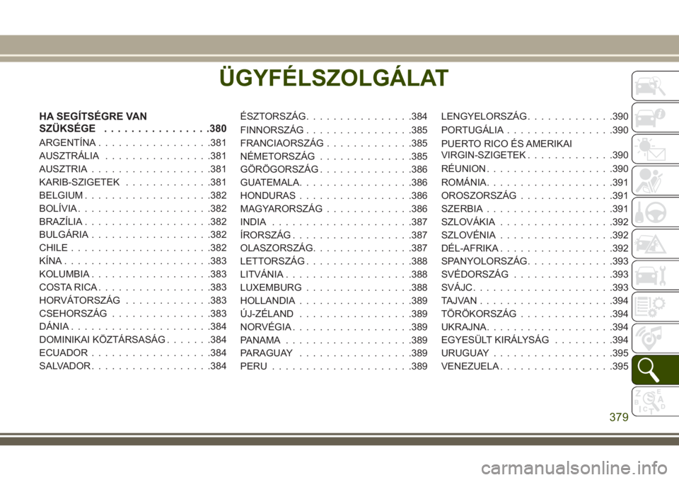 JEEP GRAND CHEROKEE 2018  Kezelési és karbantartási útmutató (in Hungarian) ÜGYFÉLSZOLGÁLAT
HA SEGÍTSÉGRE VAN
SZÜKSÉGE................380
ARGENTÍNA.................381
AUSZTRÁLIA................381
AUSZTRIA..................381
KARIB-SZIGETEK.............381
BELGIUM.