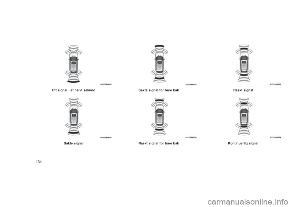 JEEP GRAND CHEROKEE 2016  Drift- og vedlikeholdshåndbok (in Norwegian) Ett signal i et halvt sekund
Sakte signal
Sakte signal for bare bak
Raskt signal for bare bak
Raskt signal
Kontinuerlig signal
134 