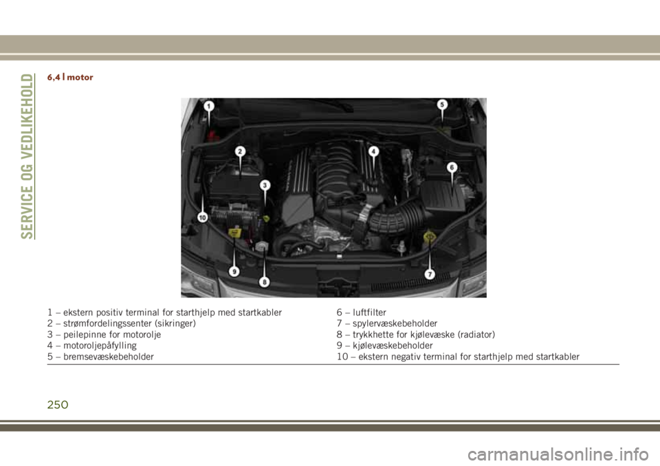 JEEP GRAND CHEROKEE 2017  Drift- og vedlikeholdshåndbok (in Norwegian) 6,4 l motor
1 – ekstern positiv terminal for starthjelp med startkabler 6 – luftfilter
2 – strømfordelingssenter (sikringer) 7 – spylervæskebeholder
3 – peilepinne for motorolje 8 – tryk