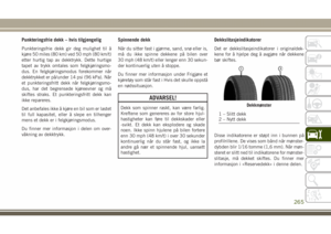 Page 267