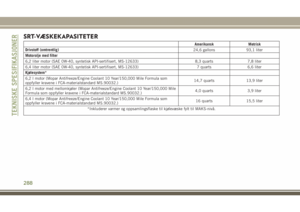 Page 290
