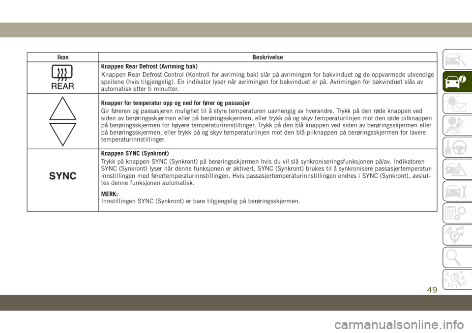JEEP GRAND CHEROKEE 2021 Drift- og vedlikeholdshåndbok (in Norwegian) Ikon Beskrivelse
REAR
Knappen Rear Defrost (Avriming bak)
Knappen Rear Defrost Control (Kontroll for avriming bak) slår på avrimingen for bakvinduet og de oppvarmede utvendige
speilene (hvis tilgjen JEEP GRAND CHEROKEE 2021 Drift- og vedlikeholdshåndbok (in Norwegian) Ikon Beskrivelse
REAR
Knappen Rear Defrost (Avriming bak)
Knappen Rear Defrost Control (Kontroll for avriming bak) slår på avrimingen for bakvinduet og de oppvarmede utvendige
speilene (hvis tilgjen
