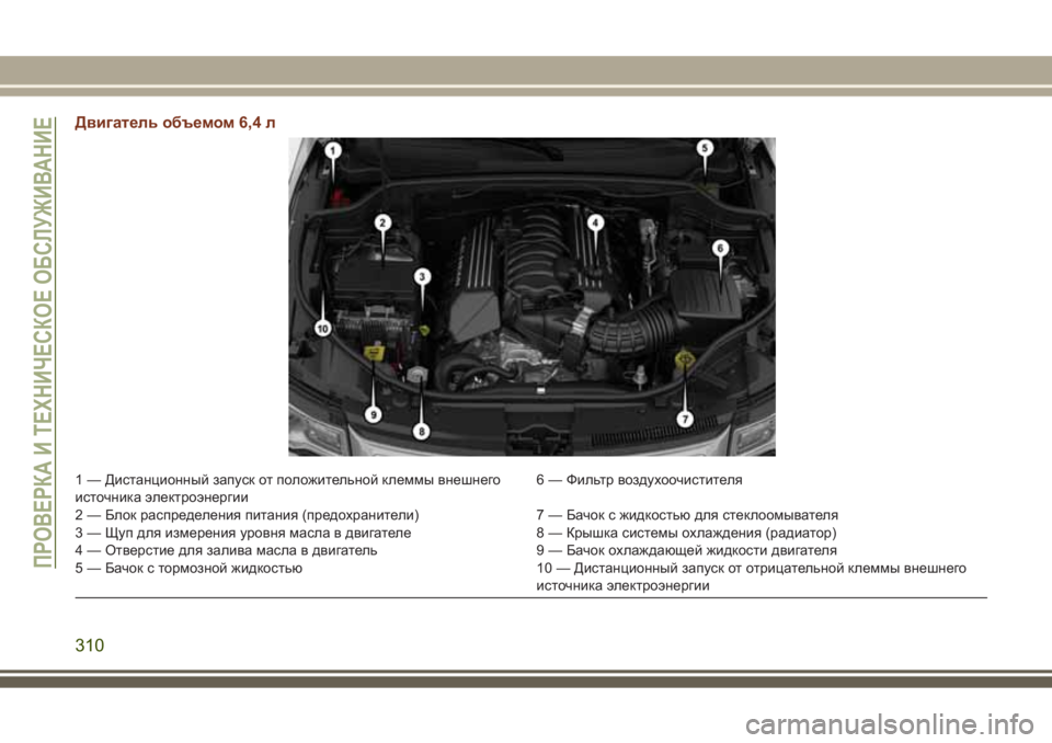 JEEP GRAND CHEROKEE 2017  Руководство по эксплуатации и техобслуживанию (in Russian) Двигатель объемом 6,4 л
1 — Дистанционный запуск от положительной клеммы внешнего
источника электроэнергии6 