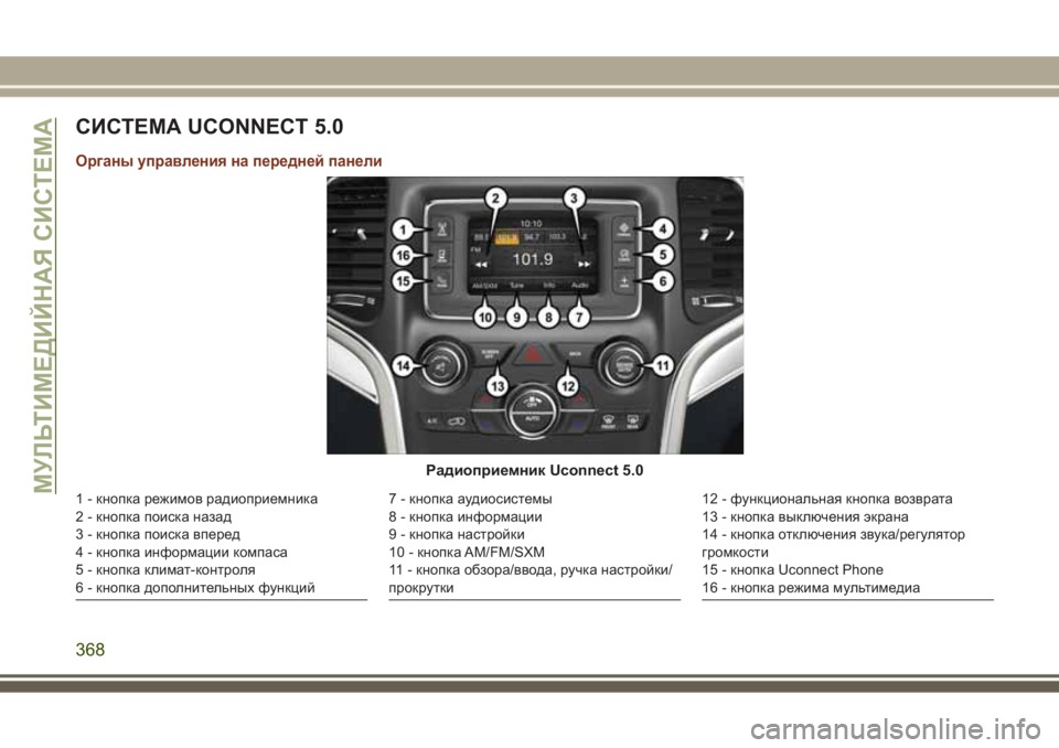JEEP GRAND CHEROKEE 2017  Руководство по эксплуатации и техобслуживанию (in Russian) СИСТЕМА UCONNECT 5.0
Органы управления на передней панели
Радиоприемник Uconnect 5.0
1 - кнопка режимов радиоприемника
2 