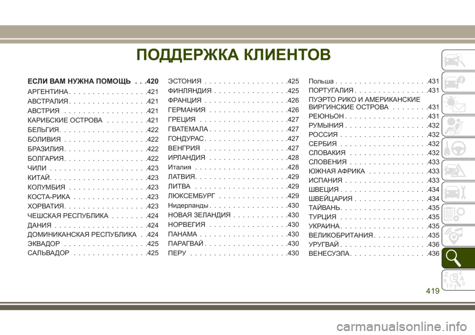 JEEP GRAND CHEROKEE 2017  Руководство по эксплуатации и техобслуживанию (in Russian) ПОДДЕРЖКА КЛИЕНТОВ
ЕСЛИ ВАМ НУЖНА ПОМОЩЬ . . .420
АРГЕНТИНА.................421
АВСТРАЛИЯ.................421
АВСТРИЯ..................421
