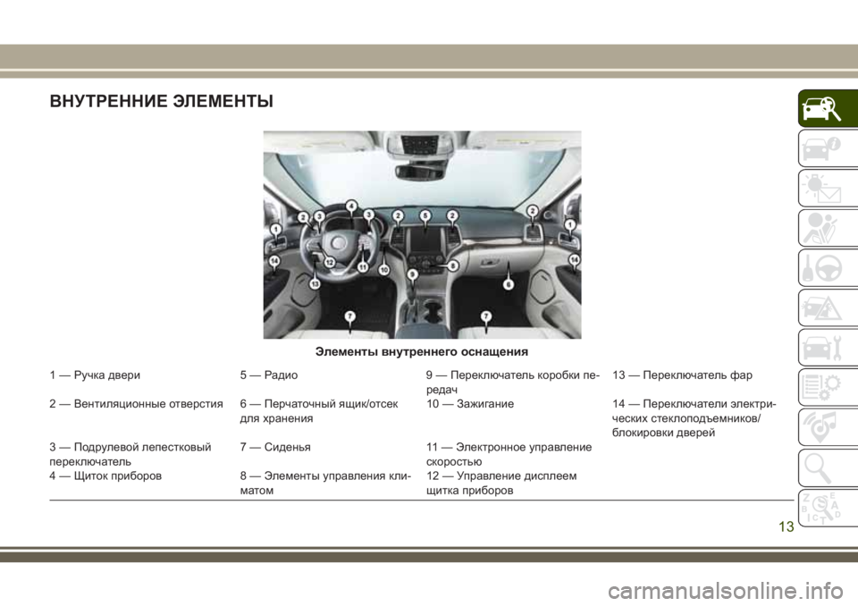 JEEP GRAND CHEROKEE 2018  Руководство по эксплуатации и техобслуживанию (in Russian) ВНУТРЕННИЕ ЭЛЕМЕНТЫ
Элементы внутреннего оснащения
1 — Ручка двери 5 — Радио 9 — Переключатель коробки пе-
ре