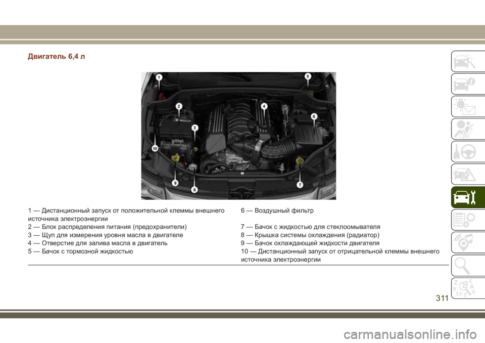 JEEP GRAND CHEROKEE 2018  Руководство по эксплуатации и техобслуживанию (in Russian) Двигатель 6,4 л
1 — Дистанционный запуск от положительной клеммы внешнего
источника электроэнергии6 — Воздуш