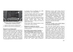 Page 205
