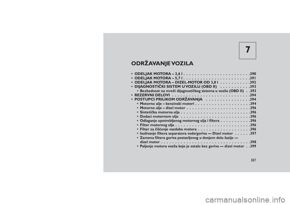 JEEP GRAND CHEROKEE 2016 Knjižica za upotrebu i održavanje (in Serbian) 7
ODRŽAVANJE VOZILA
• ODELJAK MOTORA – 3,6 l ........................390
• ODELJAK MOTORA – 5,7 l ........................391
• ODELJAK MOTORA – DIZEL-MOTOR OD 3,0 l...........392
• DIJ JEEP GRAND CHEROKEE 2016 Knjižica za upotrebu i održavanje (in Serbian) 7
ODRŽAVANJE VOZILA
• ODELJAK MOTORA – 3,6 l ........................390
• ODELJAK MOTORA – 5,7 l ........................391
• ODELJAK MOTORA – DIZEL-MOTOR OD 3,0 l...........392
• DIJ